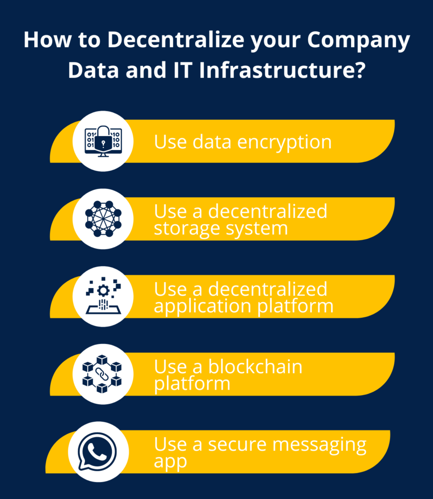 How to Decentralize your Company Data and IT Infrastructure?