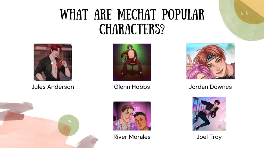 What are MeChat popular characters?